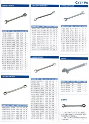 【晋亿五金工具 高端快板 扳手 开口 梅花扳手 比肩世达工具】价格,厂家,图片,扳手,杭州山城五金机电-